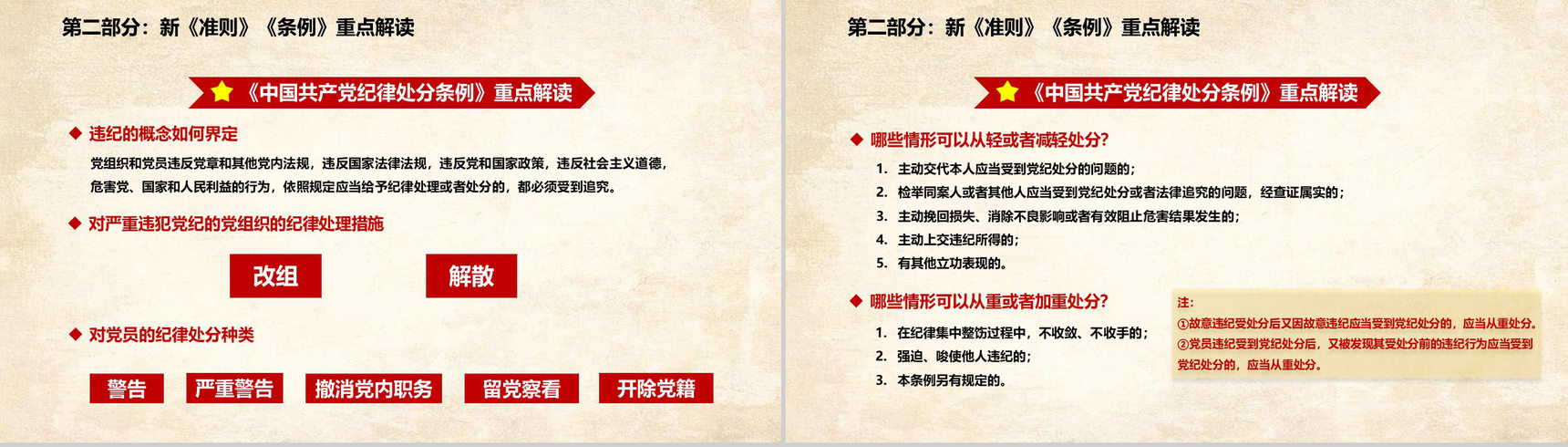 认真学习中国共产党新党章政府党建学习心得体会PPT模板-6