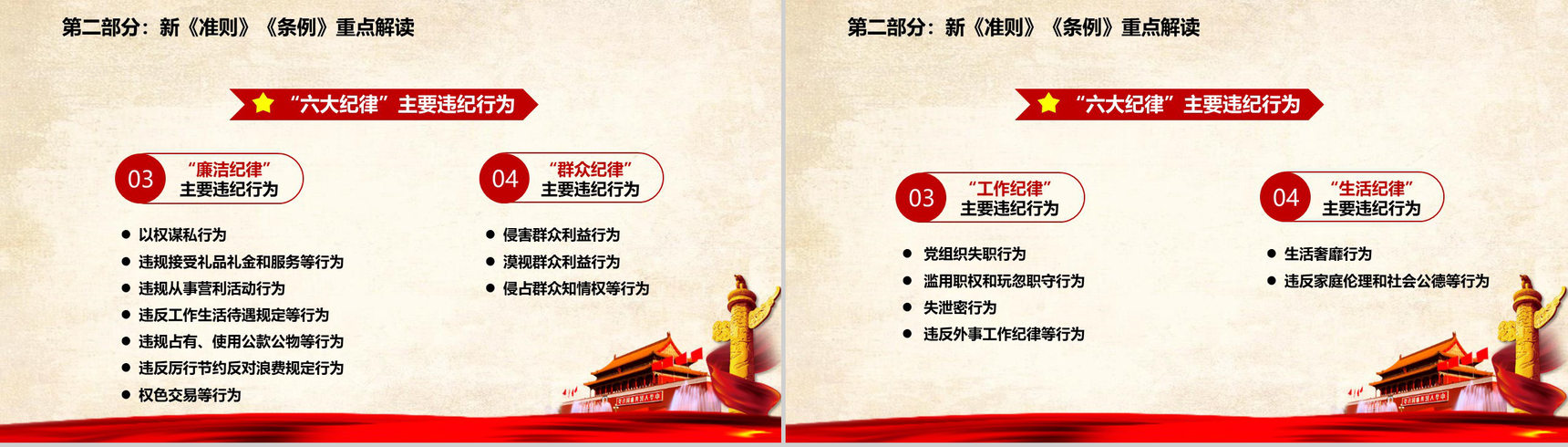 认真学习中国共产党新党章政府党建学习心得体会PPT模板-8