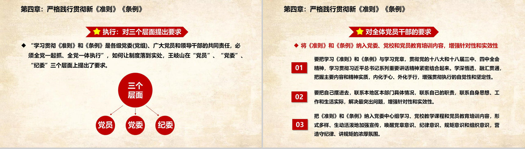 认真学习中国共产党新党章政府党建学习心得体会PPT模板-14