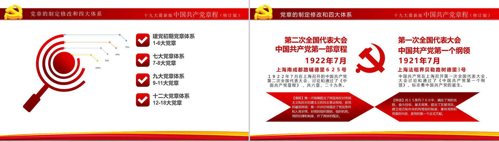 中国风中国共产党章程政府党建学习心得体会PPT模板-8