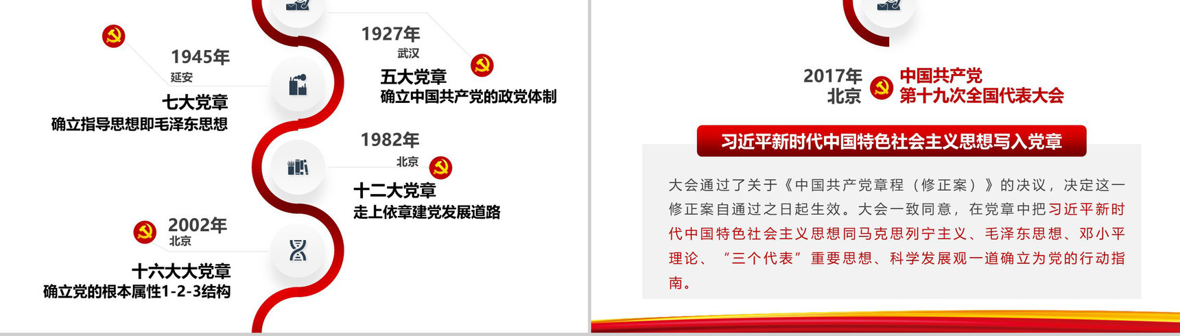 中国风中国共产党章程政府党建学习心得体会PPT模板-9