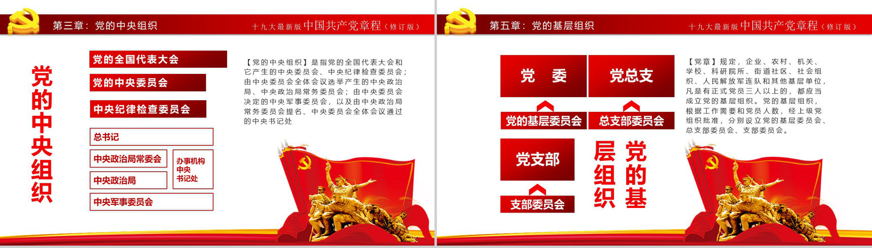 中国风中国共产党章程政府党建学习心得体会PPT模板-27
