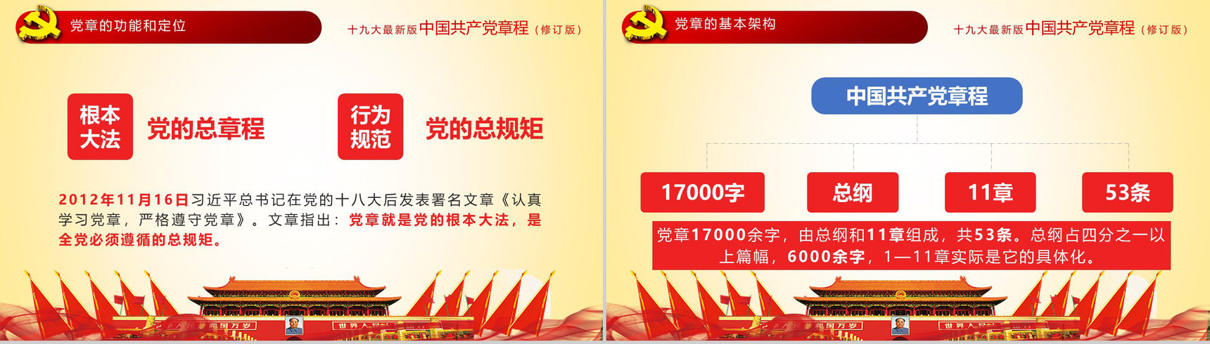 简约中国共产党章程学习党员培训学习心得体会PPT模板-6