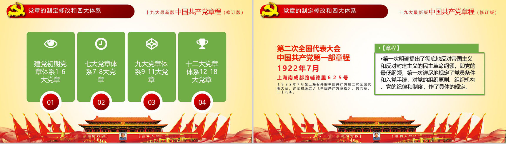 简约中国共产党章程学习党员培训学习心得体会PPT模板-8