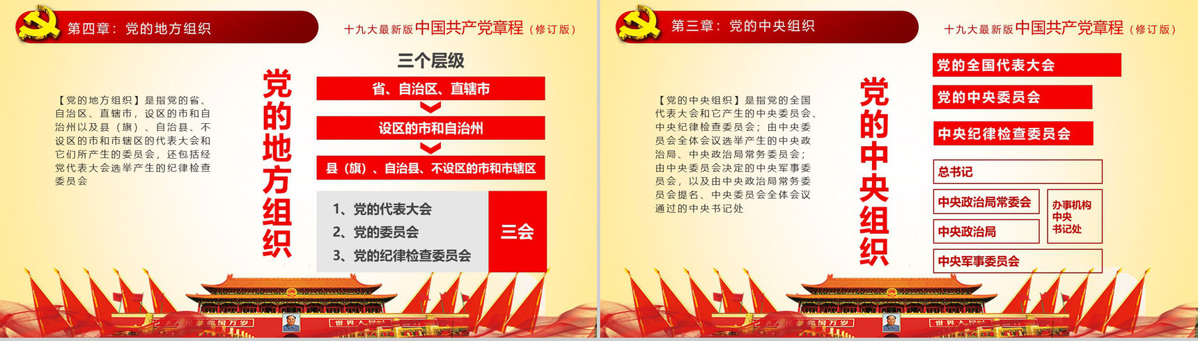 简约中国共产党章程学习党员培训学习心得体会PPT模板-26