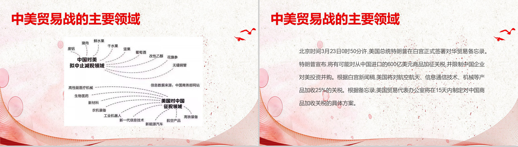 中美贸易战贸易争端原因讲解PPT模板-6