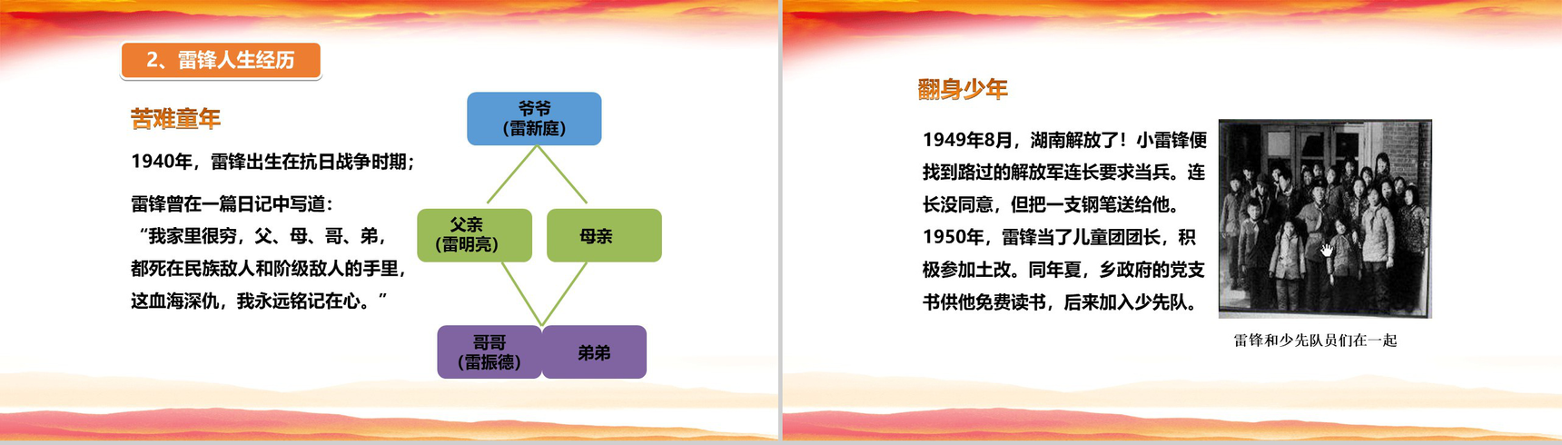 弘扬雷锋精神争做有志青年PPT模板-4