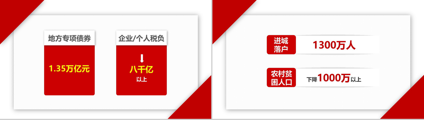 细读政府工作报告政府党建工作PPT模板-4