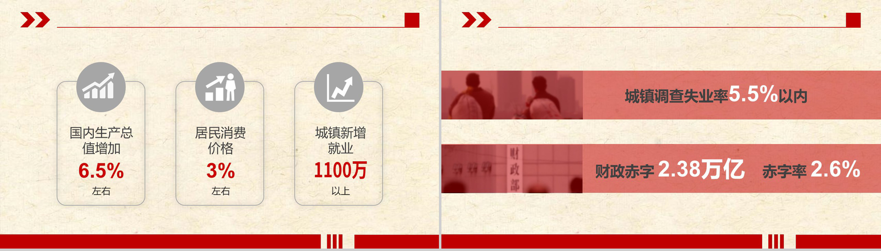 2018政府工作报告政府解读PPT模板-3