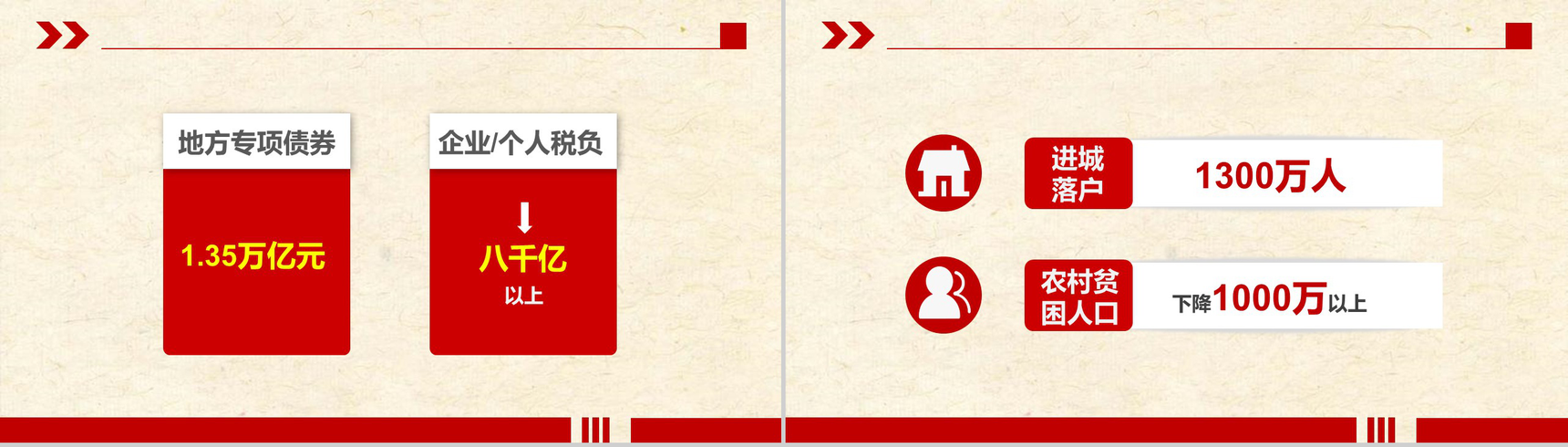2018政府工作报告政府解读PPT模板-4