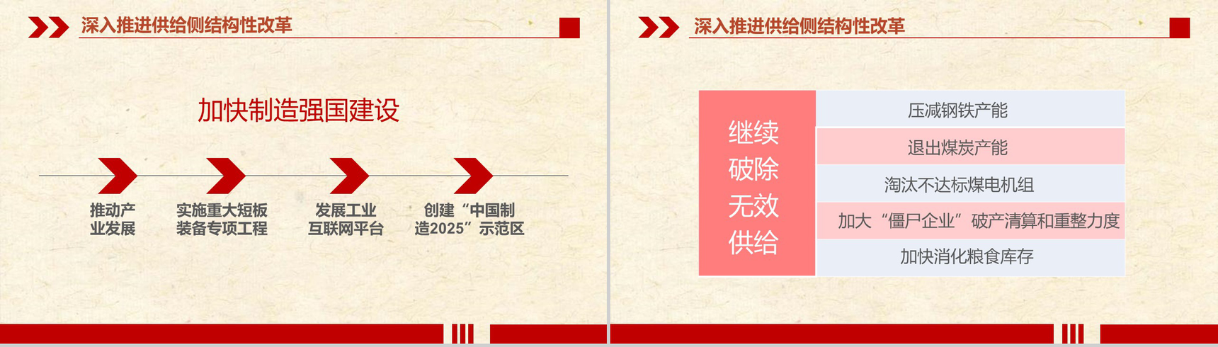2018政府工作报告政府解读PPT模板-8