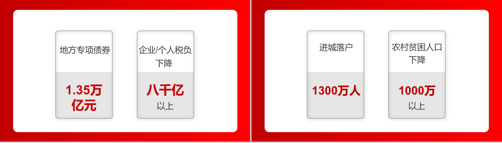 解读政府工作报告政府党建PPT模板-4