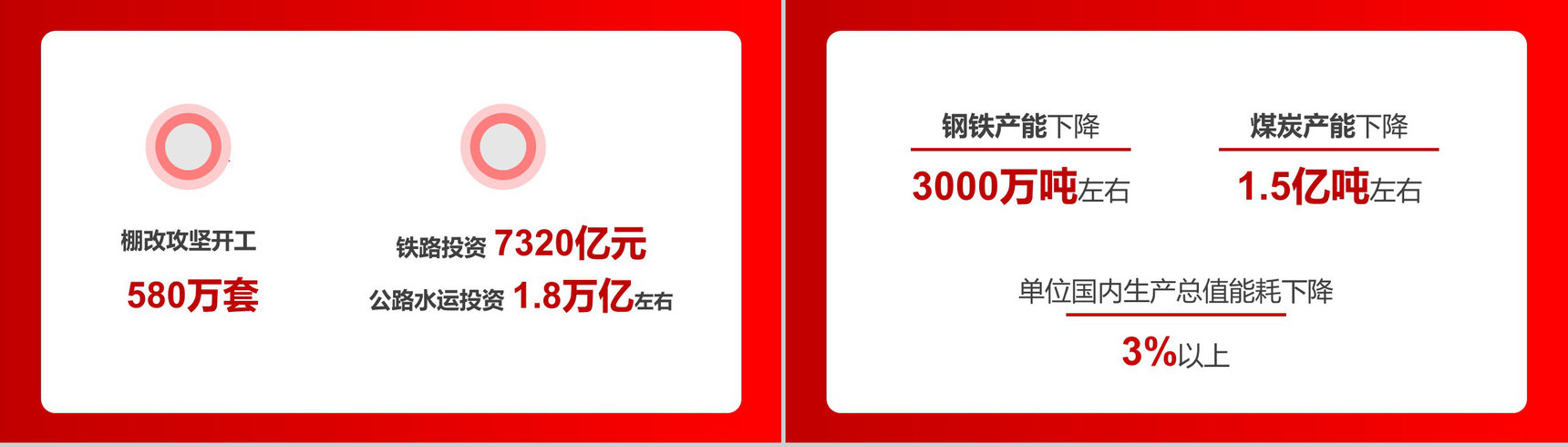 解读政府工作报告政府党建PPT模板-5