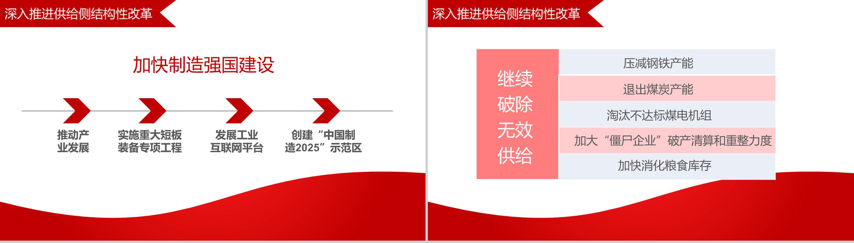 2018两会解读政府工作报告政府工作PPT模板-8