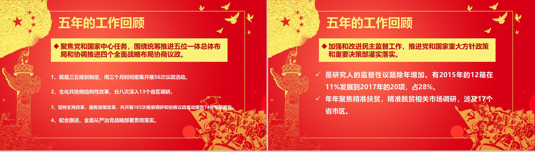 共谋发展聚焦两会全国两会政府工作报告PPT模板-4