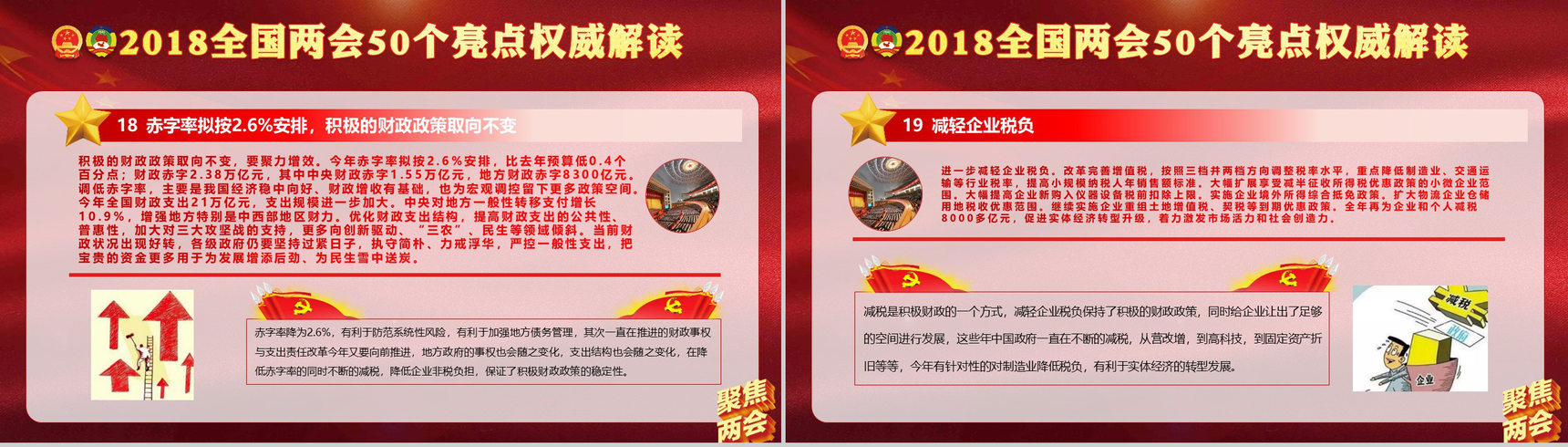 全国两会50个亮点解读政府工作PPT模板-11