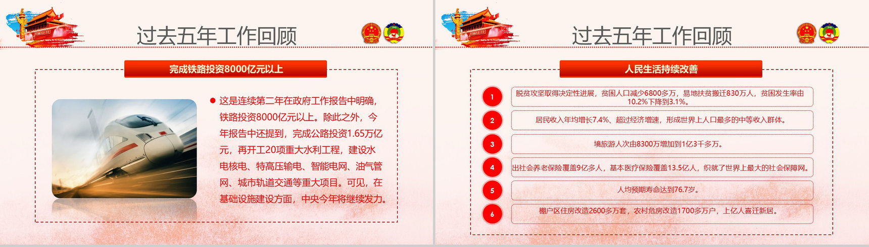 聚焦两会关注民生政府工作报告精神PPT模板-14