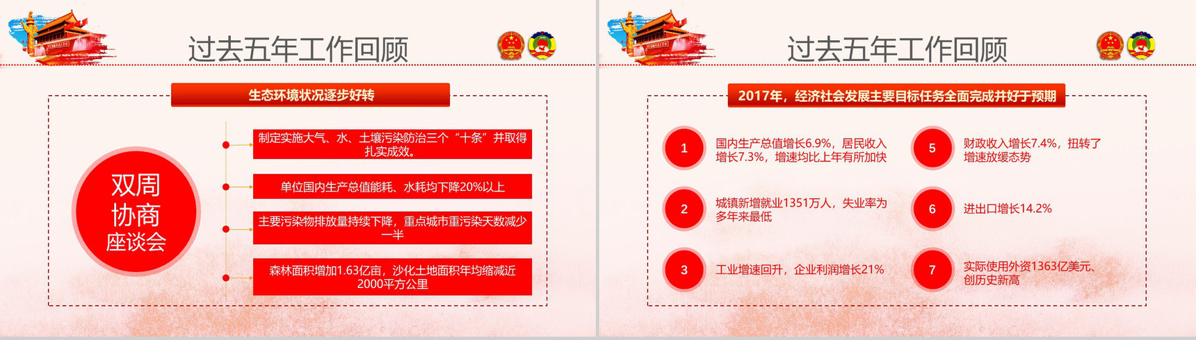 聚焦两会关注民生政府工作报告精神PPT模板-15