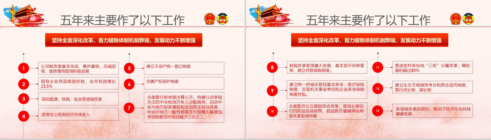 聚焦两会关注民生政府工作报告精神PPT模板-19