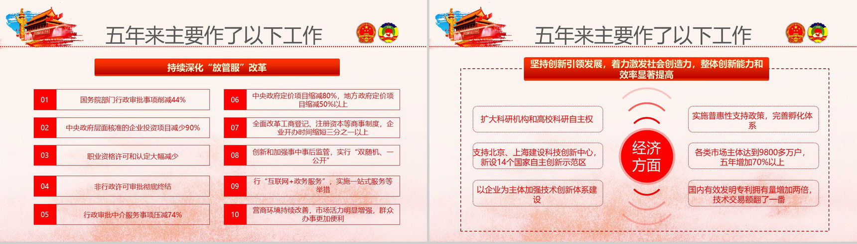 聚焦两会关注民生政府工作报告精神PPT模板-18
