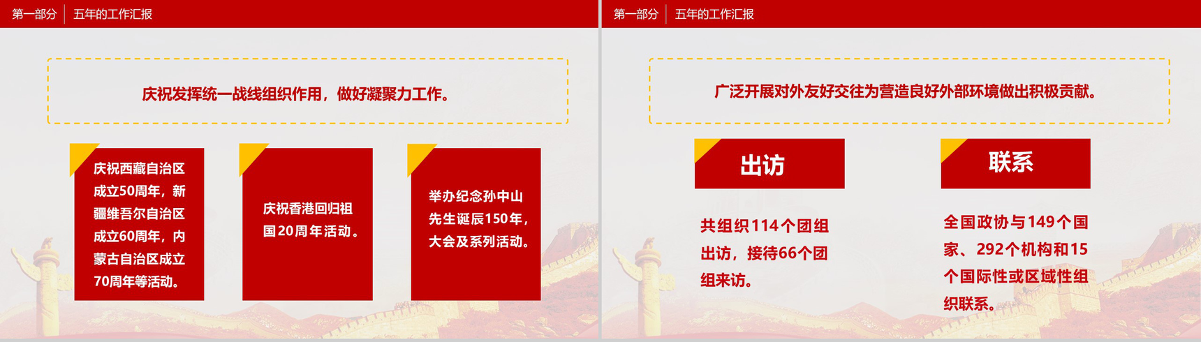 党政红色全国两会政府工作报告PPT模板-5
