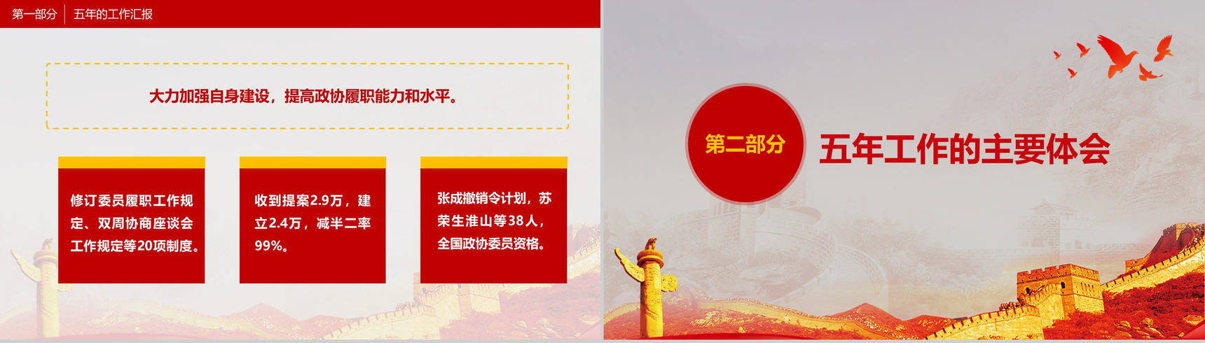 党政红色全国两会政府工作报告PPT模板-6