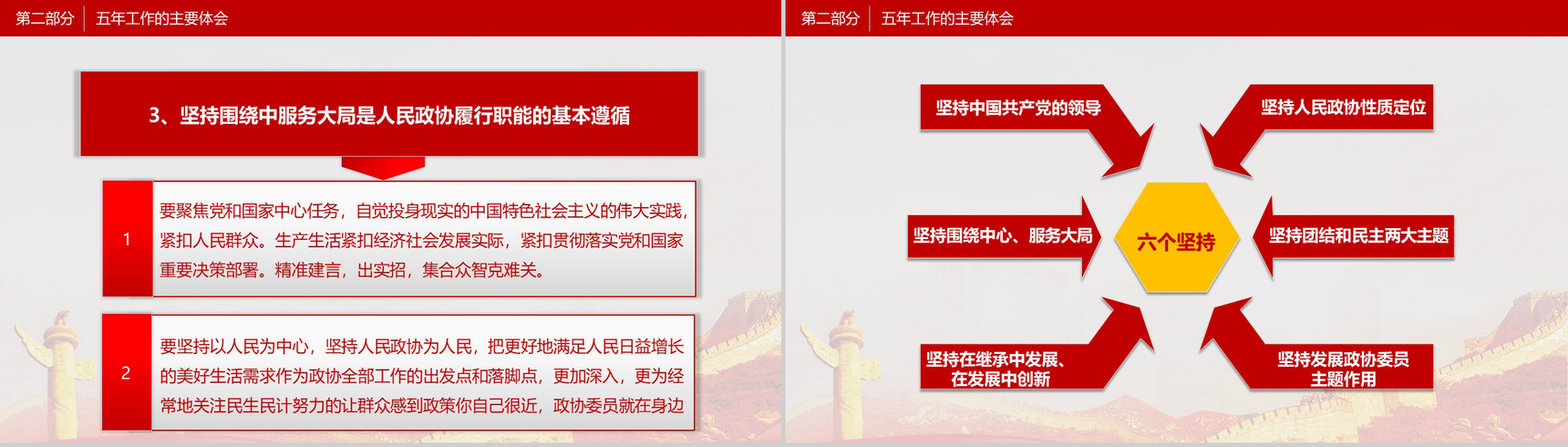 党政红色全国两会政府工作报告PPT模板-9