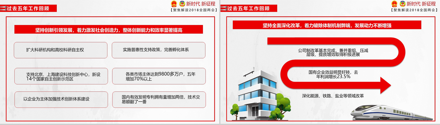 红色党政两会报告精讲解读政府党建PPT模板-19