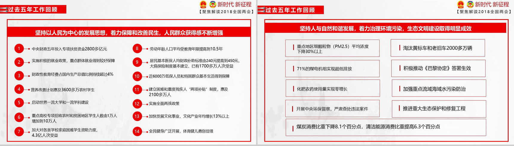 红色党政两会报告精讲解读政府党建PPT模板-23