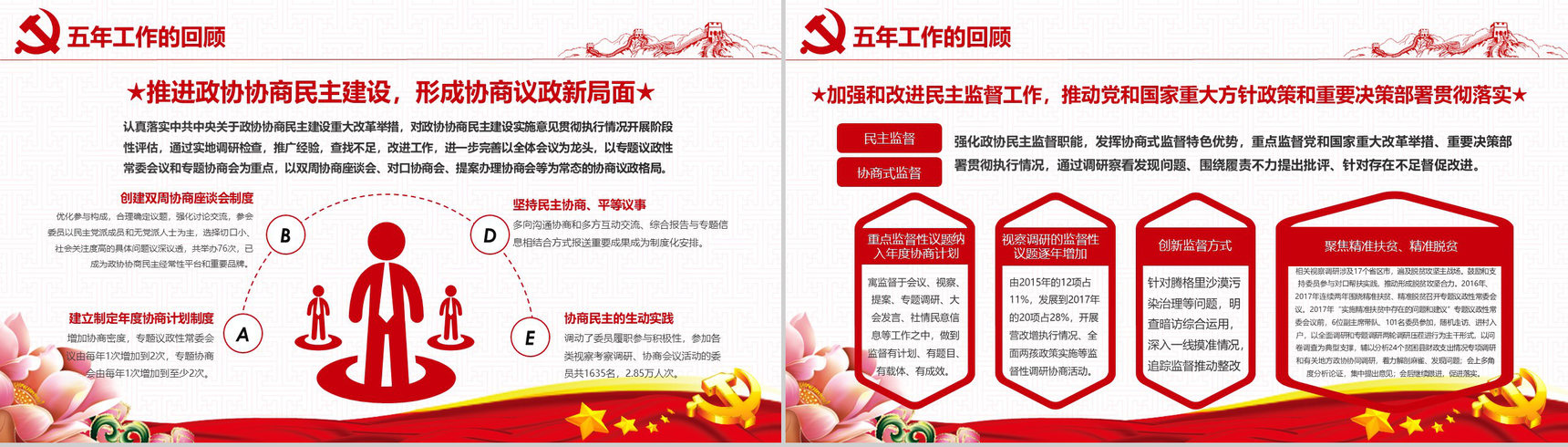 2018响应党的号召聚焦两会政府党建PPT模板-11