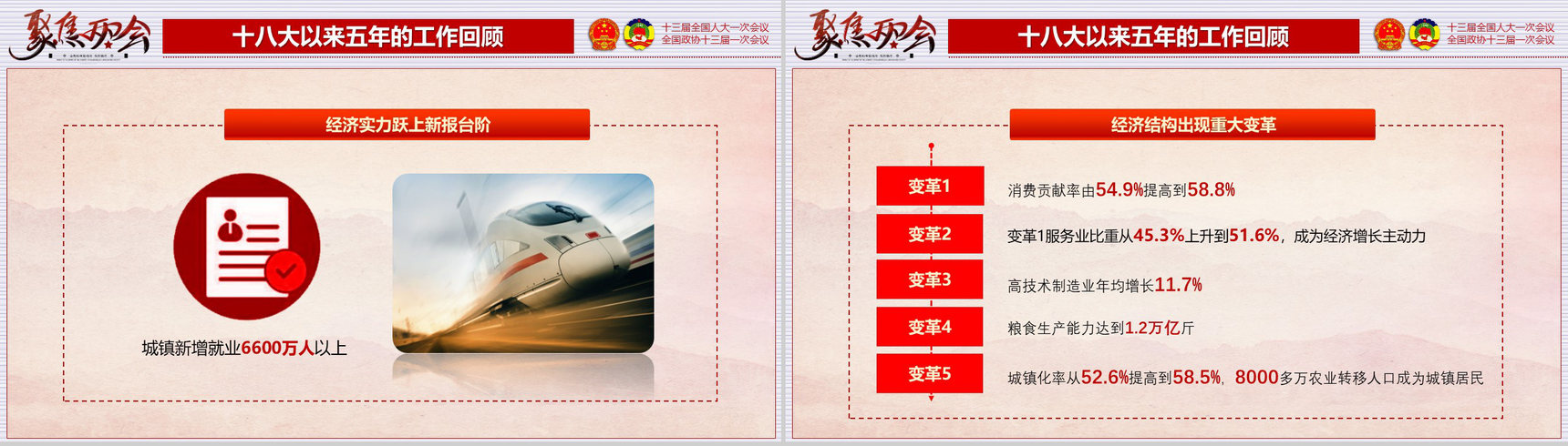 聚焦2018两会政协人大会议PPT模板-10
