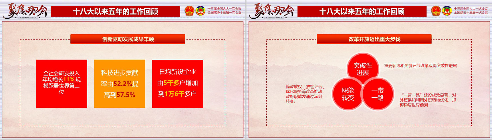 聚焦2018两会政协人大会议PPT模板-11