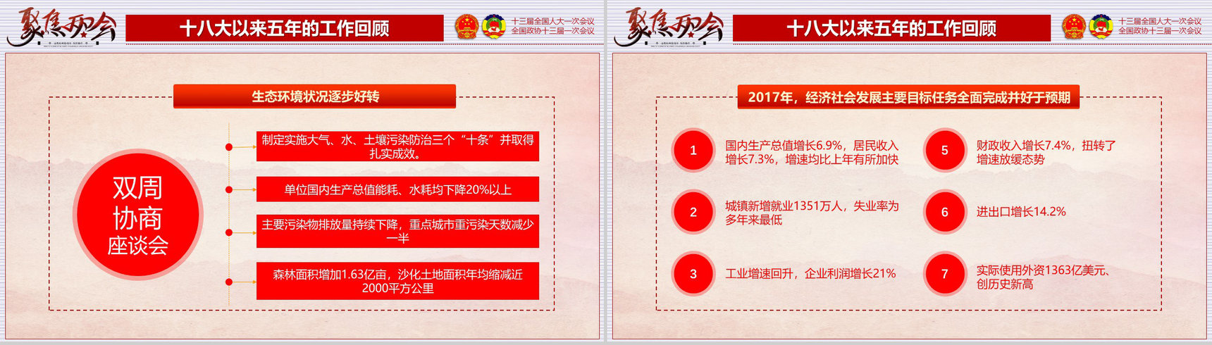 聚焦2018两会政协人大会议PPT模板-13
