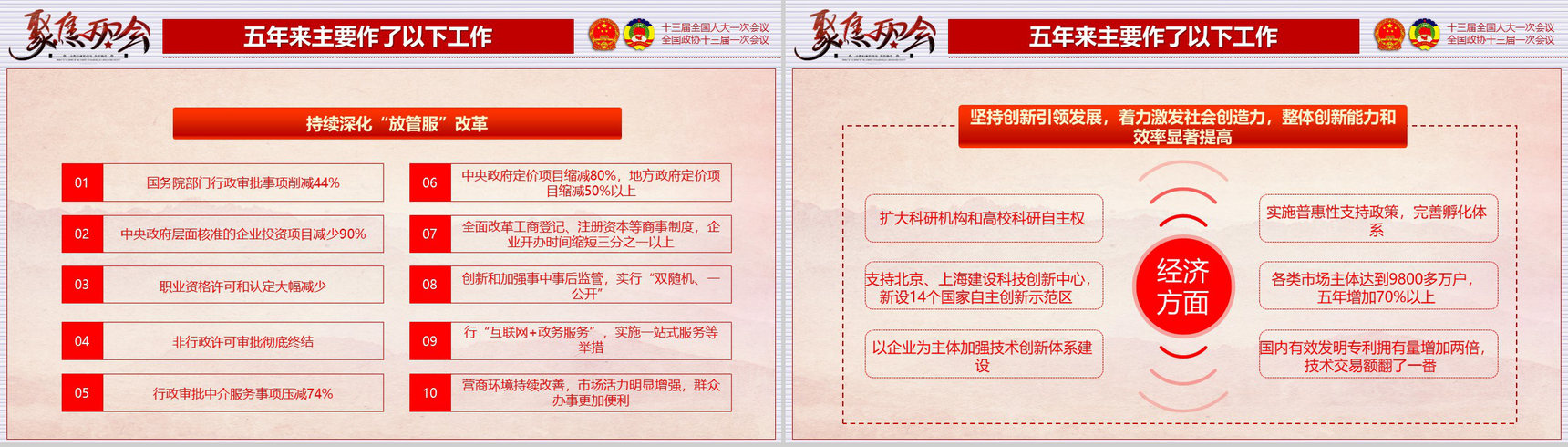 聚焦2018两会政协人大会议PPT模板-16