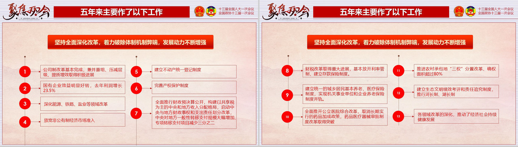 聚焦2018两会政协人大会议PPT模板-17