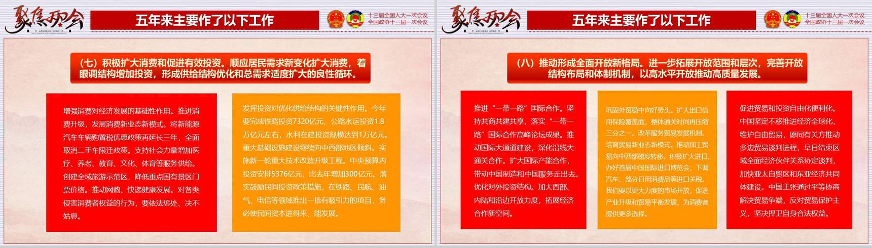 聚焦2018两会政协人大会议PPT模板-19