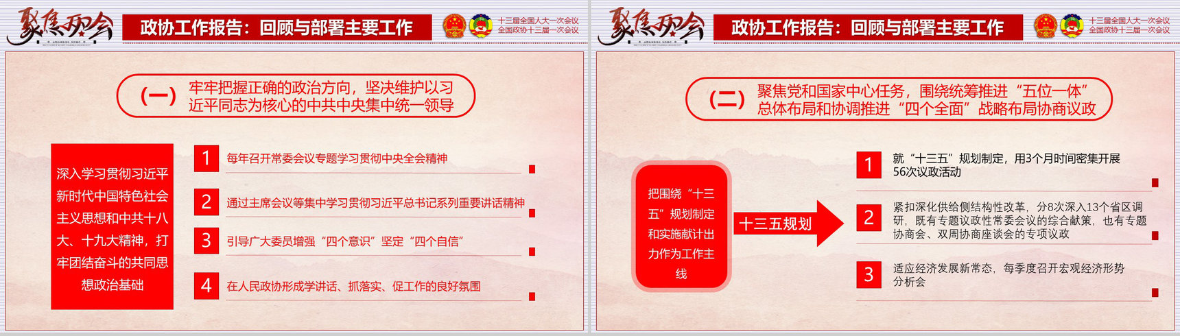聚焦2018两会政协人大会议PPT模板-29