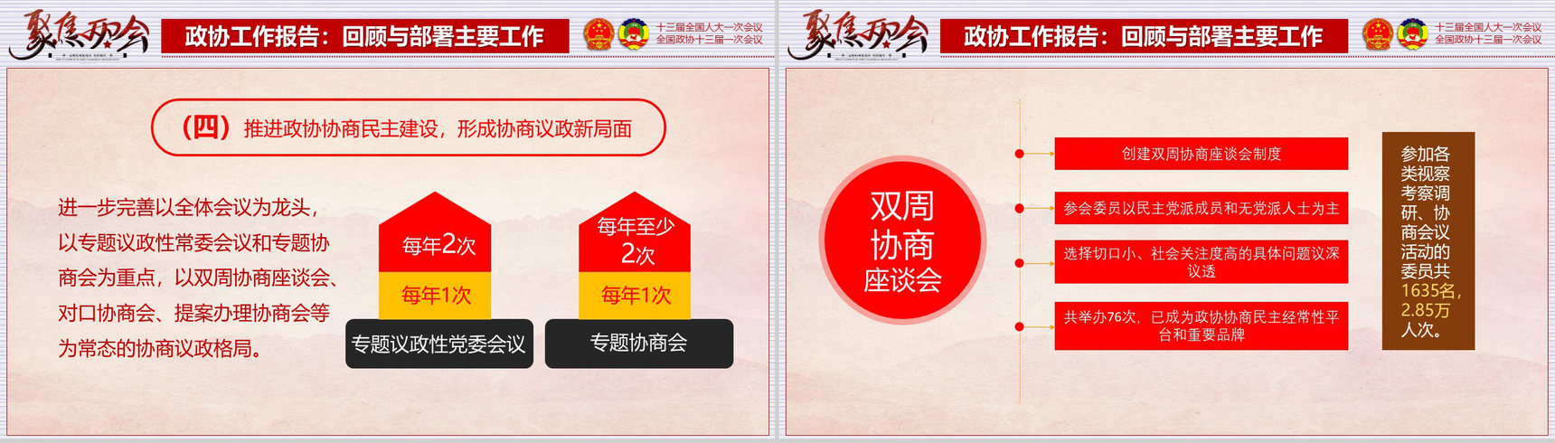 聚焦2018两会政协人大会议PPT模板-33