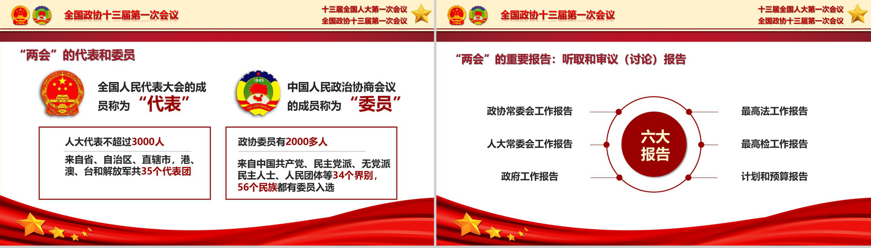 聚焦2018全国两会热点解读政府党建PPT模板-5