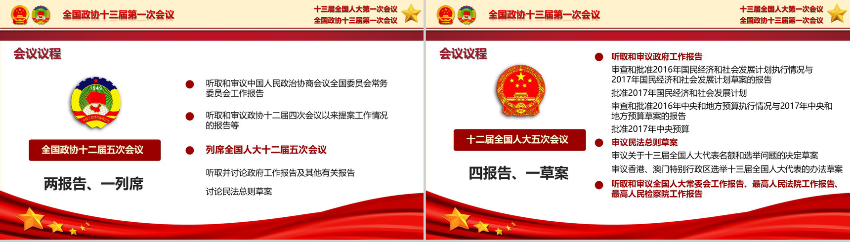 聚焦2018全国两会热点解读政府党建PPT模板-7