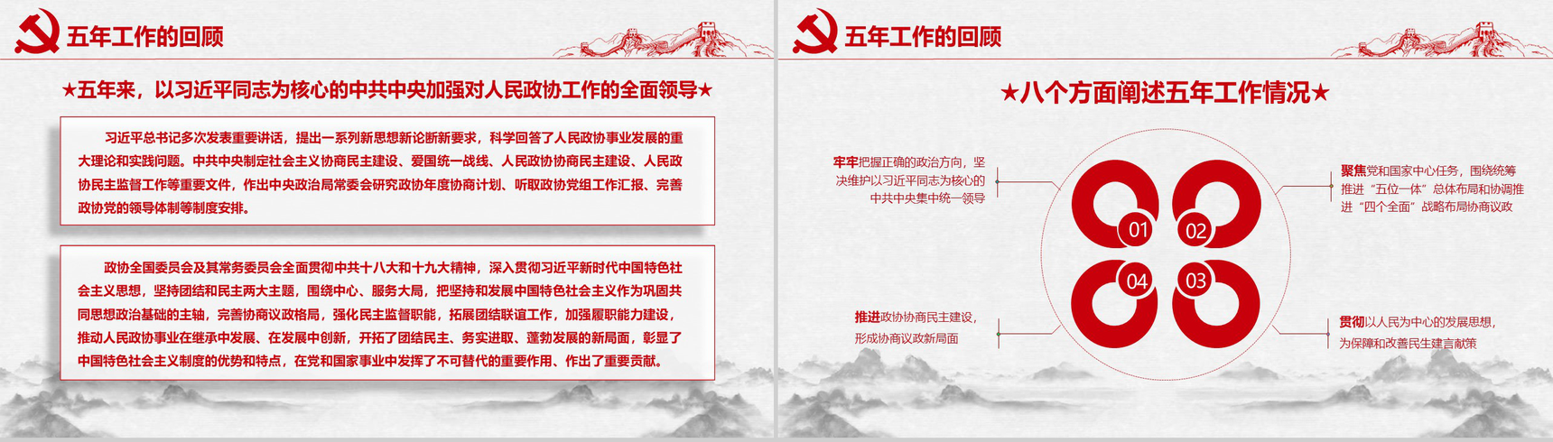 聚焦两会之政协十三届一次会议解读党政学习PPT模板-5