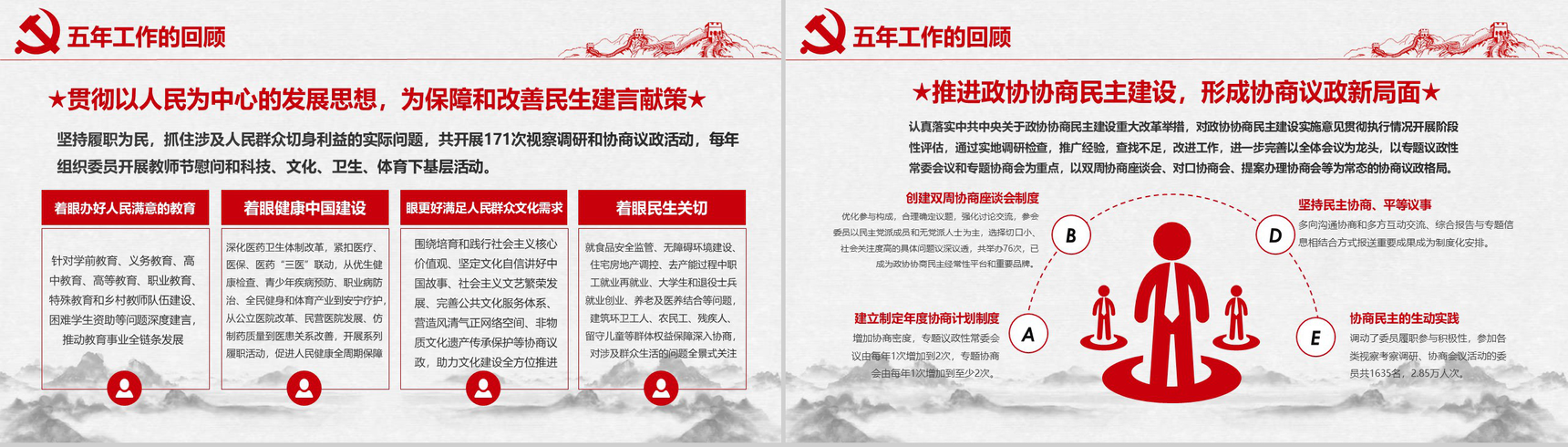 聚焦两会之政协十三届一次会议解读党政学习PPT模板-10