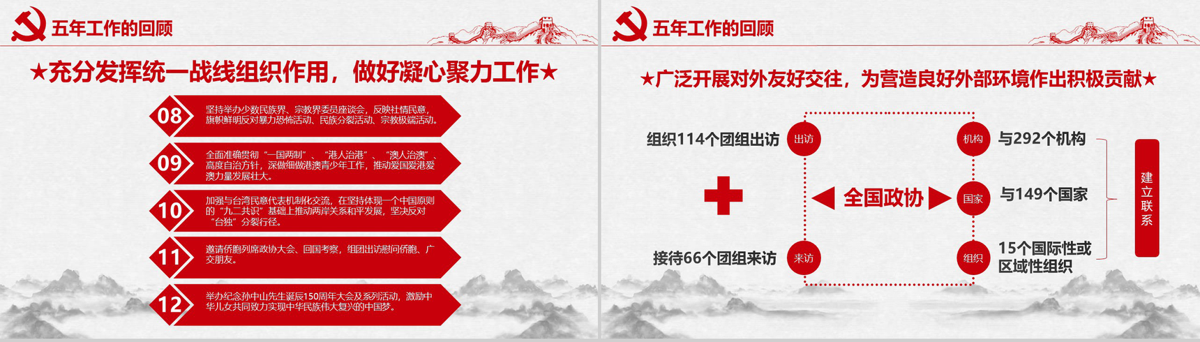 聚焦两会之政协十三届一次会议解读党政学习PPT模板-12