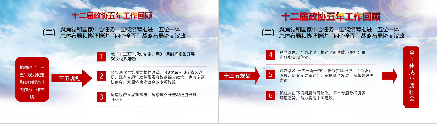 全国两会政协常委会工作报告政府党建PPT模板-4
