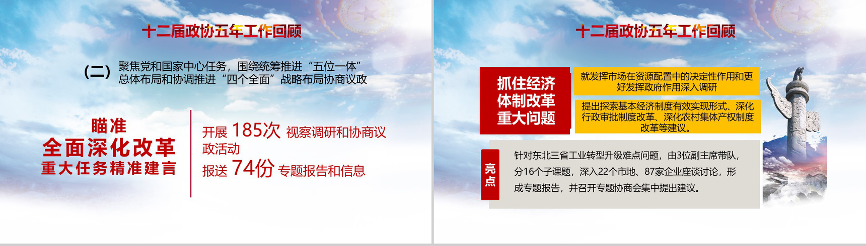 全国两会政协常委会工作报告政府党建PPT模板-5