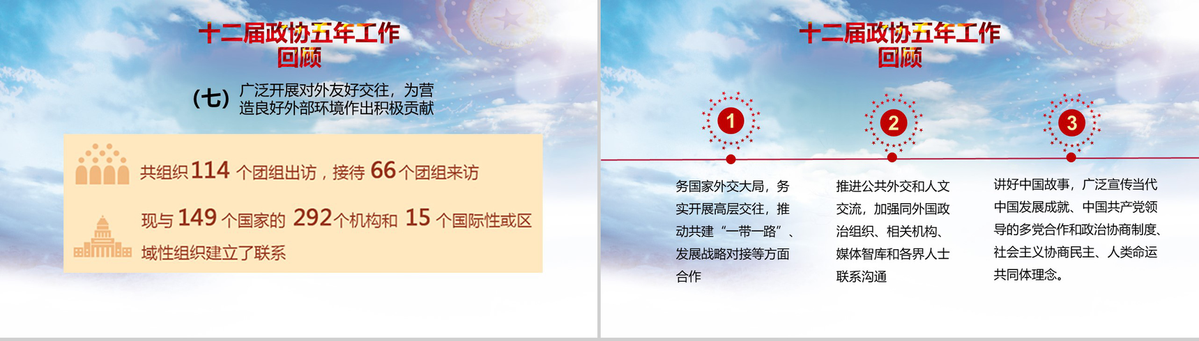 全国两会政协常委会工作报告政府党建PPT模板-11