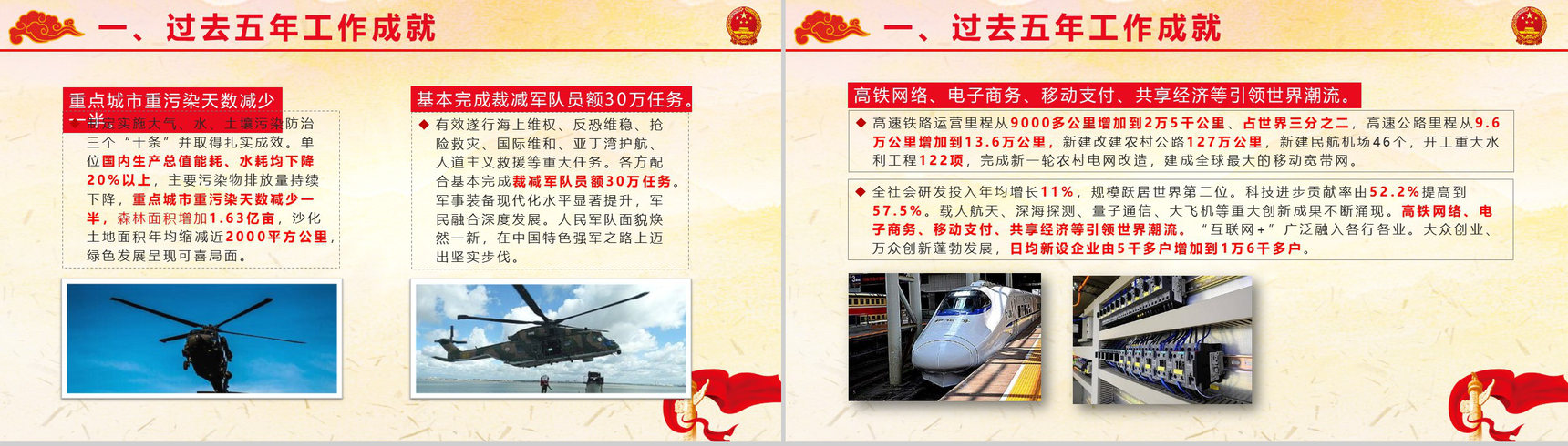 新起点新时代2018全国两会政府工作报告解读PPT模板-4