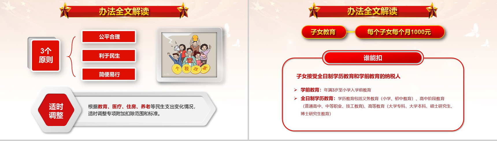 个税专项附加扣除法个人所得税改革PPT模板-5