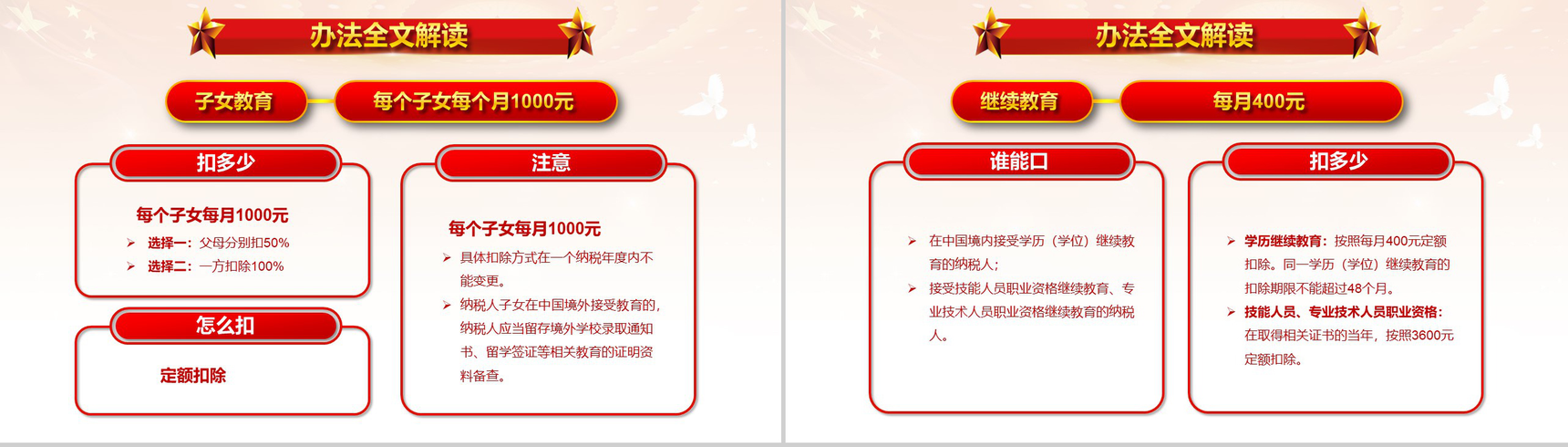 个税专项附加扣除法个人所得税改革PPT模板-6