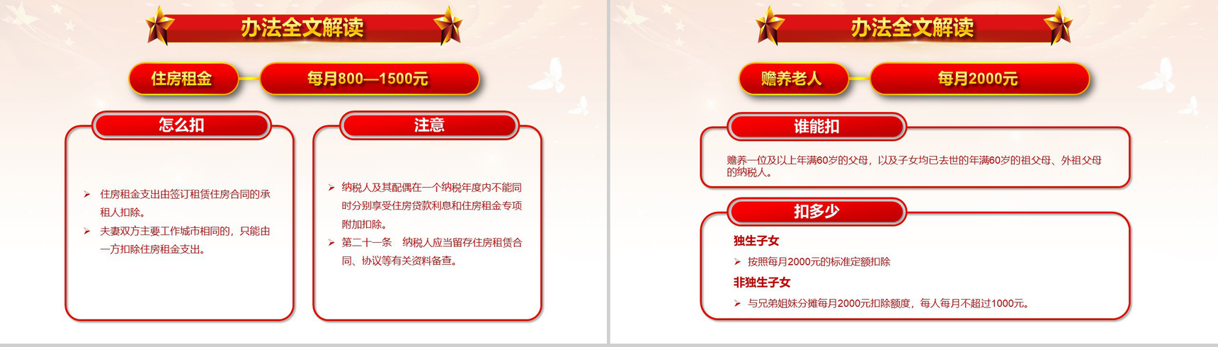 个税专项附加扣除法个人所得税改革PPT模板-10
